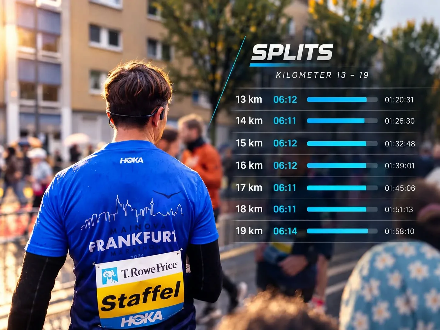 Erinnerung an den Marathon-Tag